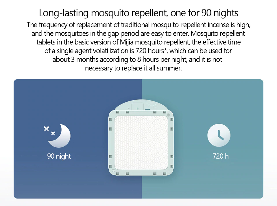 2019 New Xiaomi Mijia Mosquito Repellent Killer Smart Version Phone timer switch with LED light use 90 days Work in mihome AP (3)
