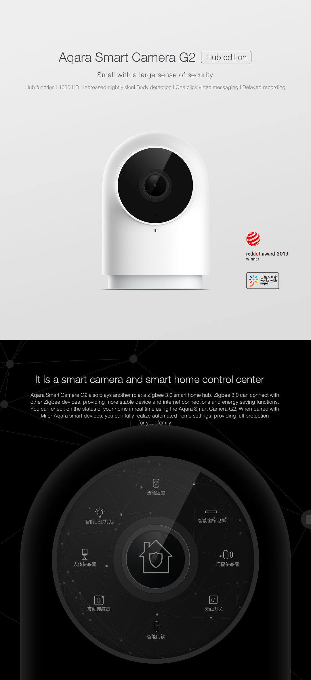 מצלמת אבטחה חכמה מבית שיאומי Xiaomi Mijia Aqara G2
