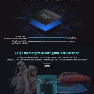 ראוטר מגדיל טווח Xiaomi AC2100 2.4G 5G שיאומי