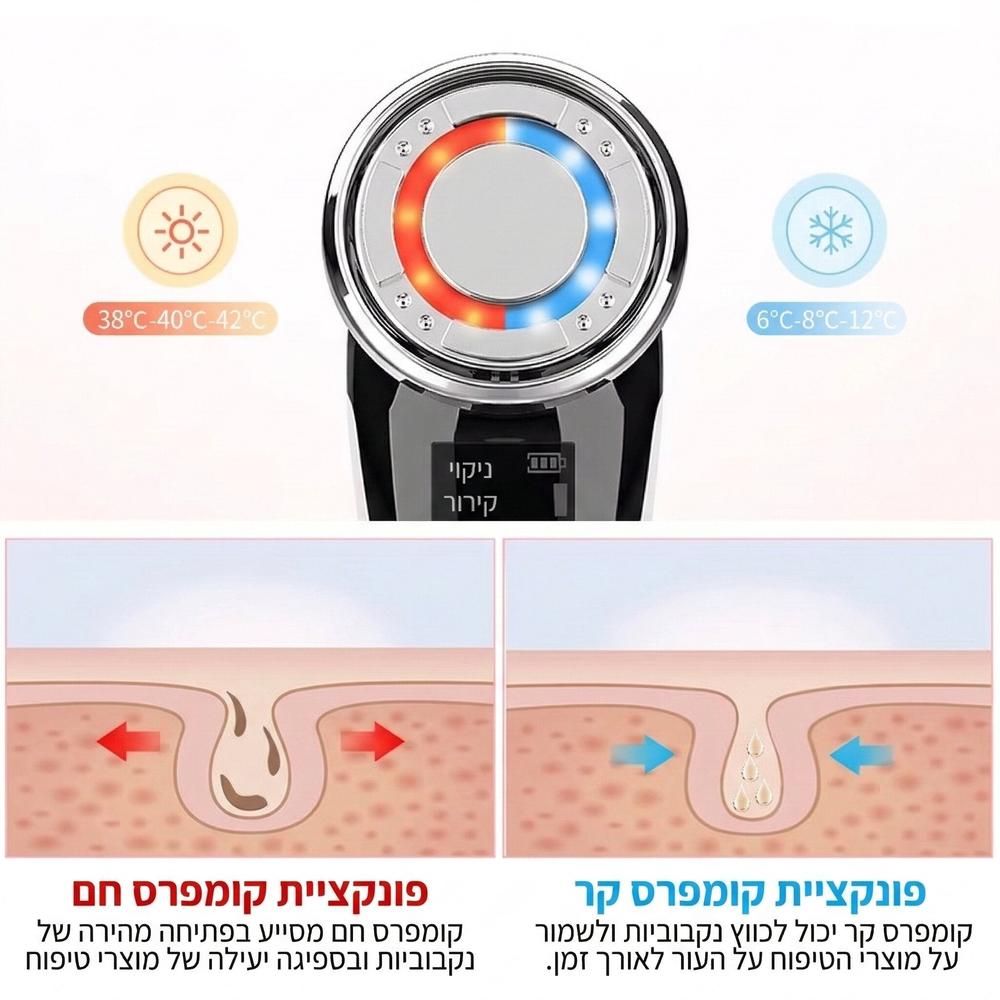 מכשיר למיצוק והחלקת הפנים בטכנולוגיית LED - אור אדום וכחול לעור מתוח ובריא – תמונה 3