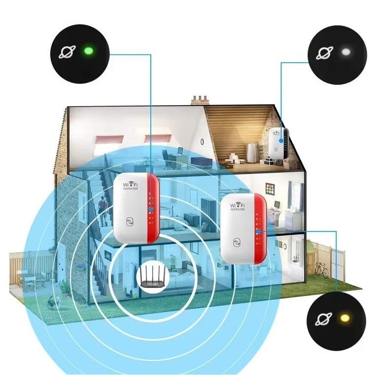מגדיל טווח WIFI עד 300Mbps עם יציאת LAN לבית ולמשרד – תמונה 5